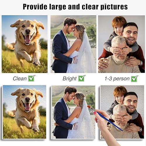 Miniatura 4 de Kit de pintura personalizada por números pintura al óleo en lienzo personalizada tu propia imagen privada personalizada PBN regalos de familia y San