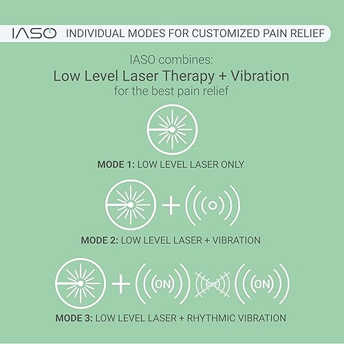 Miniatura 7 de [IASO] Dispositivo de terapia de luz roja y masajeador - Registrado por la FDA, alivio del dolor con láser frío (no LED) para espalda, pies, cuello,