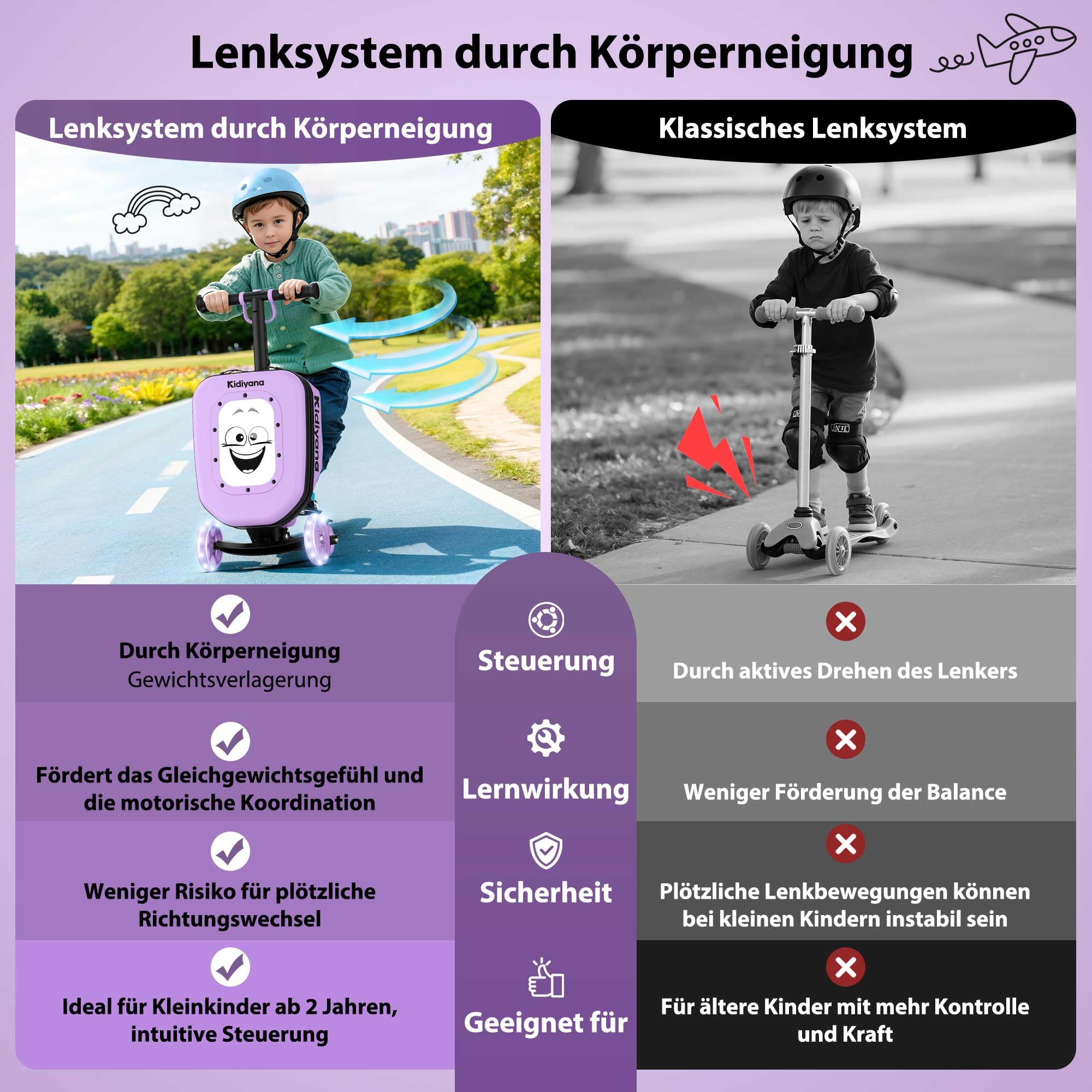 Kinder Scooter mit Koffer, Handgepäck Koffer mit Roller, LED-Rädern, Höhenverstellbarer Lenker, A5 Sichtfenster, 7cm Stauraumerweiterung, Kleinkind Geschenk für 2–8 Jahre, Bis 50kg, Lila