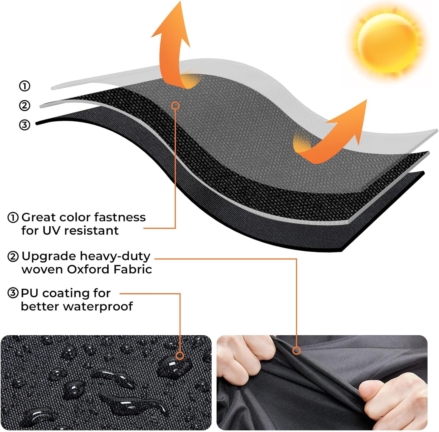 Patio Heater Covers, Heavy-duty and Weather-resistant Oxford Fabric, Waterproof, Dust-proof, Snow-proof, Windproof, with Zipper and Storage Bag (Pyramid)