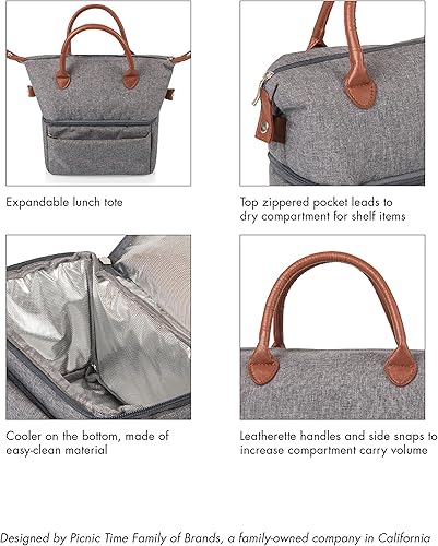 Miniatura 7 de PICNIC TIME NHL - Bolsa de almuerzo urbana unisex para adultos, bolsa de almuerzo térmica, bolsa de almuerzo aislada