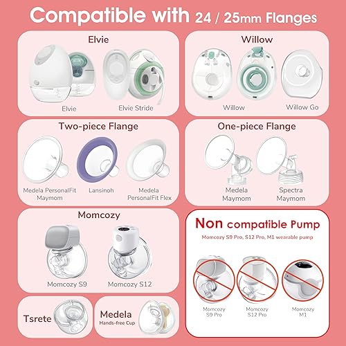 Miniatura 3 de Maymom Inserto de brida de 0.827 in, color rosa, compatible con Elvie SingleDouble Electric, Elvie Stride Cup (0.945 in), compatible con Medela