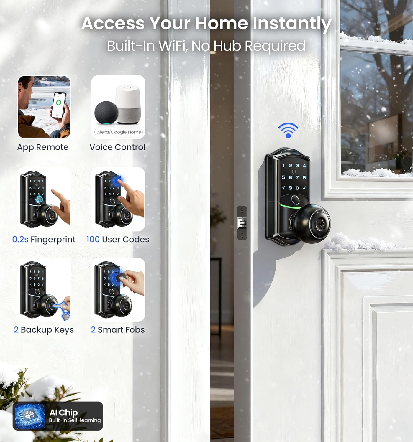 Image showing various unlocking methods for the Veise VE028 smart lock: App Remote, Voice Control, Fingerprint, User Codes, Backup Keys, and Smart Fobs.