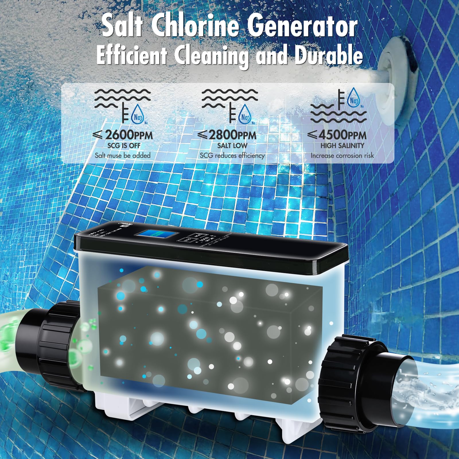 IC40 - Generador de cloro de célula salina de repuesto para cloradores de agua salada Pentair Intellichlor IC40 (hasta 40000 galones), sustituye a la celda generadora de cloro de piscina EC-520555 y