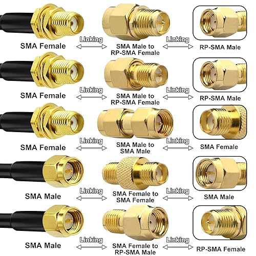 Miniatura 31 de Cable SMA macho a SMA hembra de 10 pies 9.8 ft SMA Extensión RG58 Cable coaxial de baja pérdida de 50 ohmios (no para TV, WiFi)