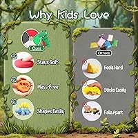 Vista 5 de Air Dry Clay Kit, Modeling Clay for Kids, 9 Dinosaur Model Magic Clay with Sculpting Tools and Tutorials, Ultre Light Soft Clay Kit, Arts Craft Toy