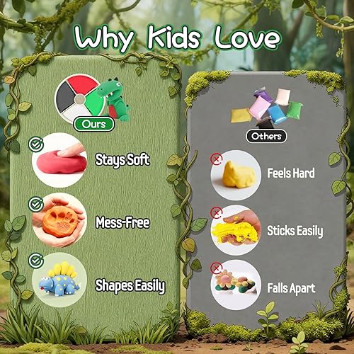 Miniatura 5 de Kit de arcilla seca al aire, arcilla para modelar para niños, 9 modelos de arcilla mágica de dinosaurio con herramientas de escultura y tutoriales,