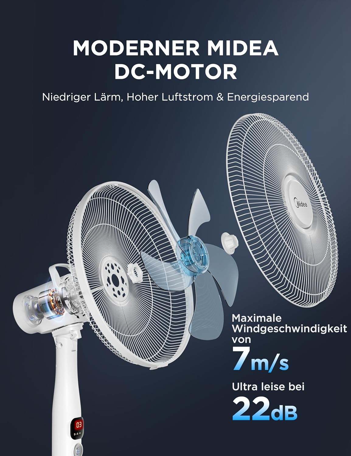 Diagram of Midea DC Motor components