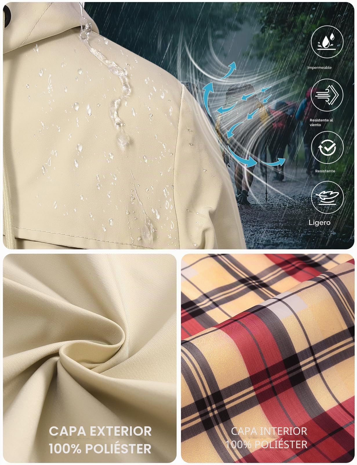 heekpek Chaqueta Chubasquero Mujer Parka Impermeable Largo Abrigo Ligero Gabardina Mujer Impermeable con Capucha y Bolsillo