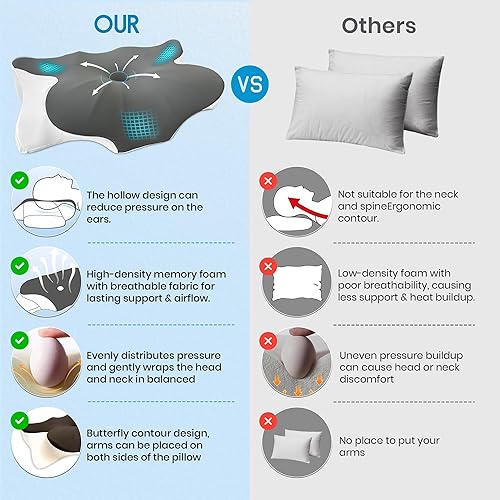 Miniatura 7 de Almohada cervical de espuma viscoelástica, diseño contorneado para dormir de lado, gris