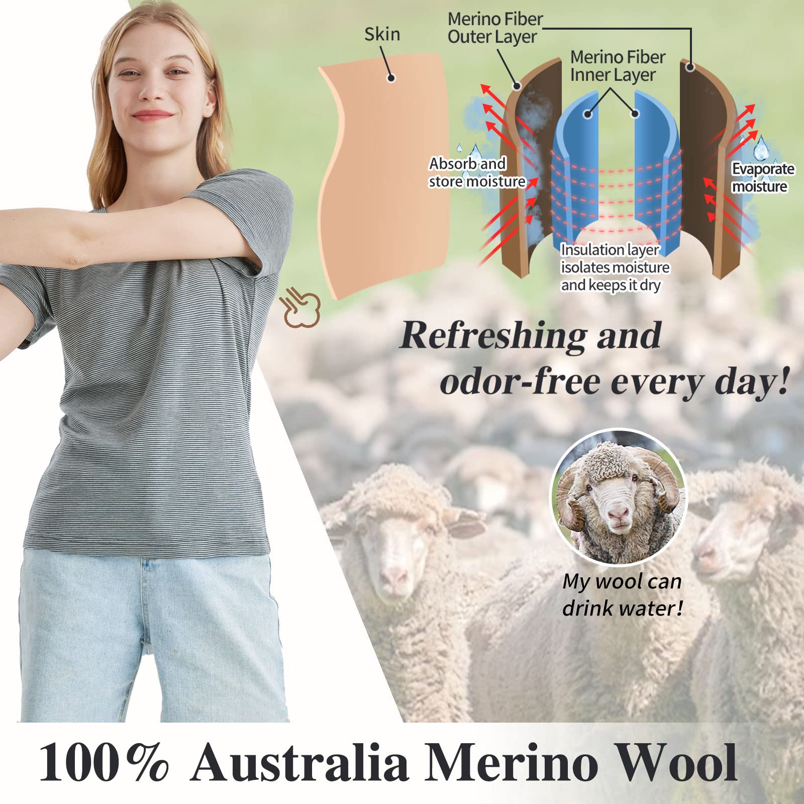 Merino Protect 100% Laine Merinos T-Shirts Femme Col Rond Manches Courtes sous Vetement Résistance Odeur Couche Base pour Voyage Randonnée Tshirt