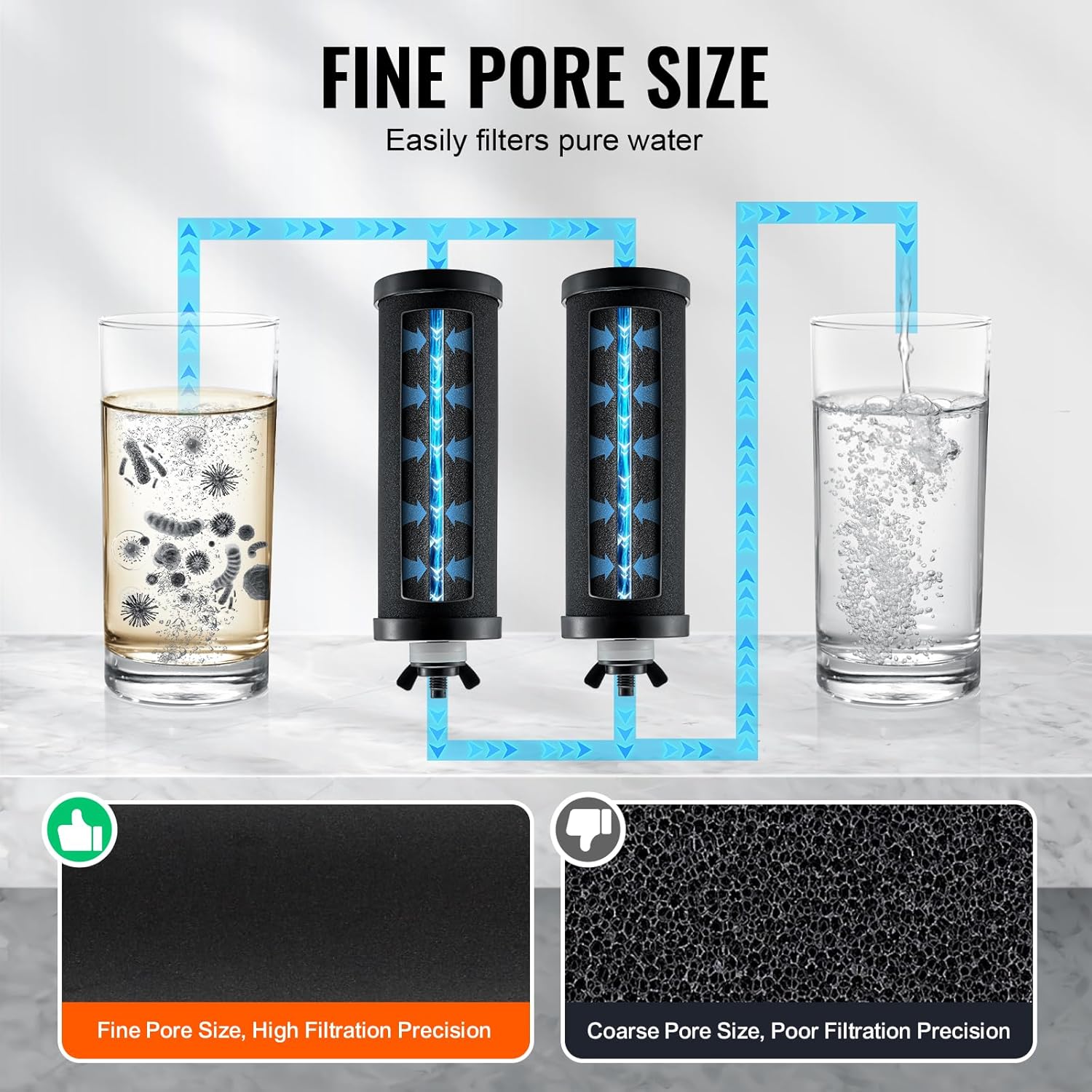 Happybuy Water Filters Replacement, Purification Elements, Easy to Replace Water Filter. Gravity Water Filter System, Compatible with Most Brands, Pack of 2, Black
