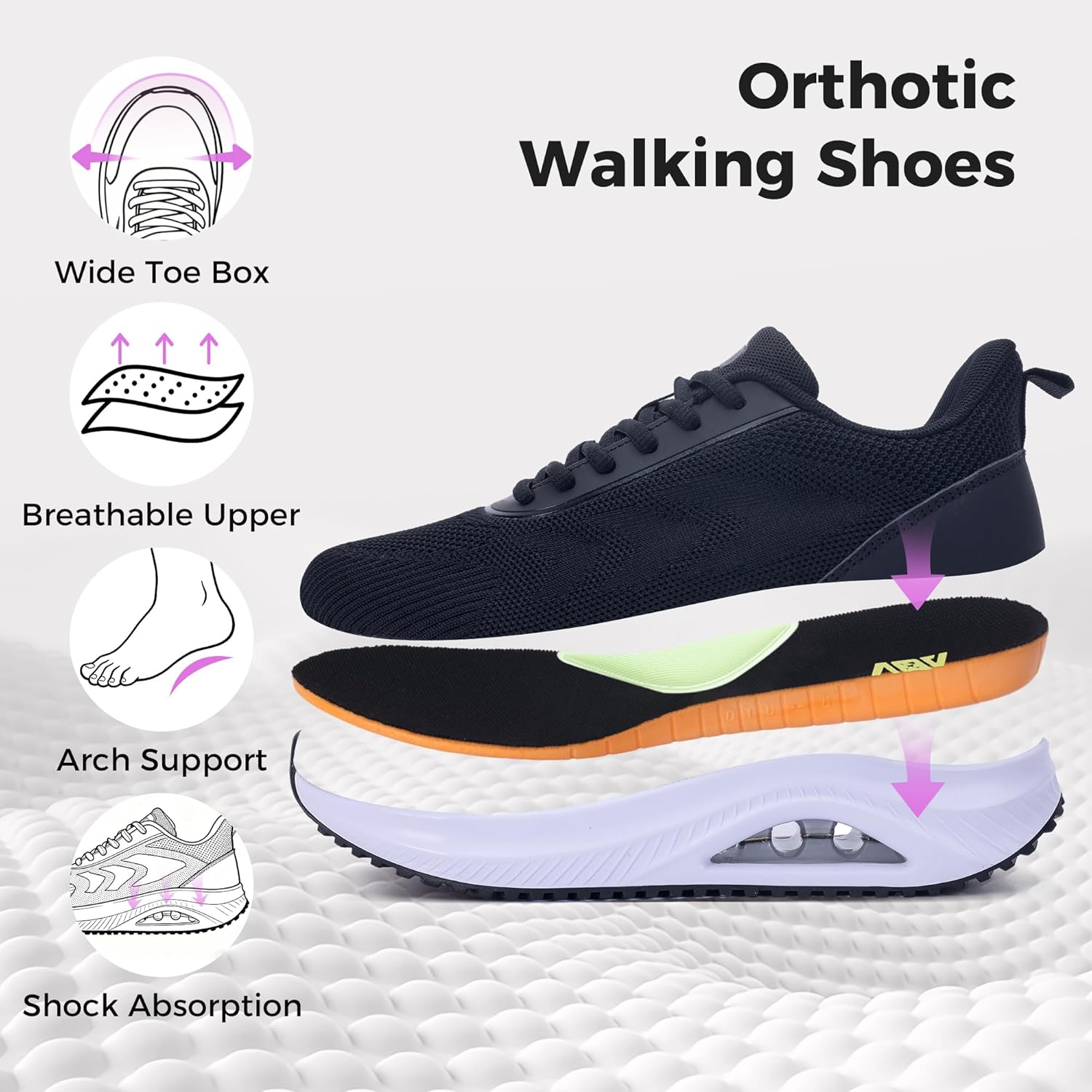 PERSOUL Womens Walking Shoes with Arch Support Tennis Orthotic Fashion Sneakers for Plantar Fasciitis Pain Relief US 5.5-11