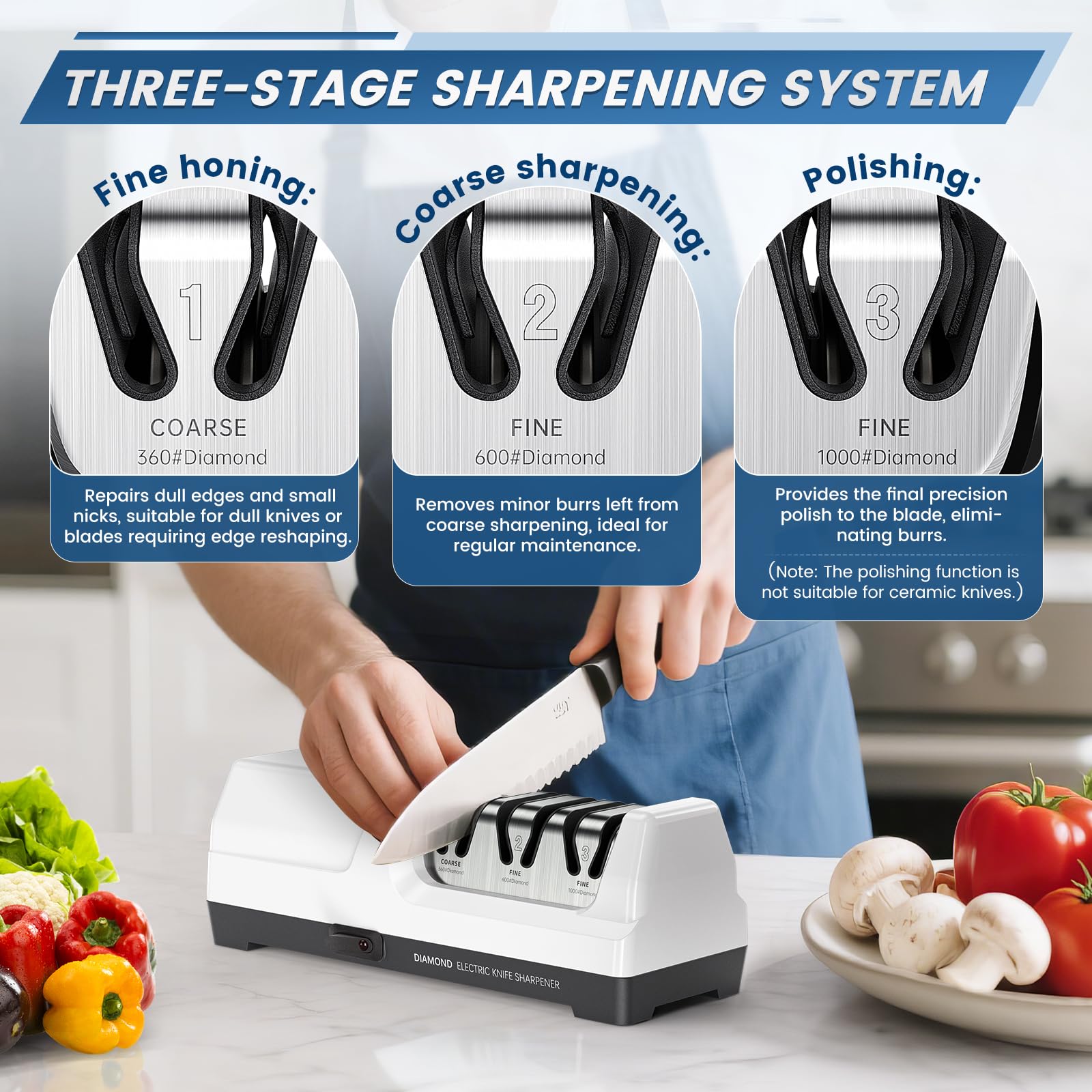 Afilador de Cuchillos Eléctrico Profesional con 3 Niveles, Discos de Diamante, Protección contra Sobrecalentamiento, Motor Silencioso, Afilado Rápido de Cuchillos de Cocina