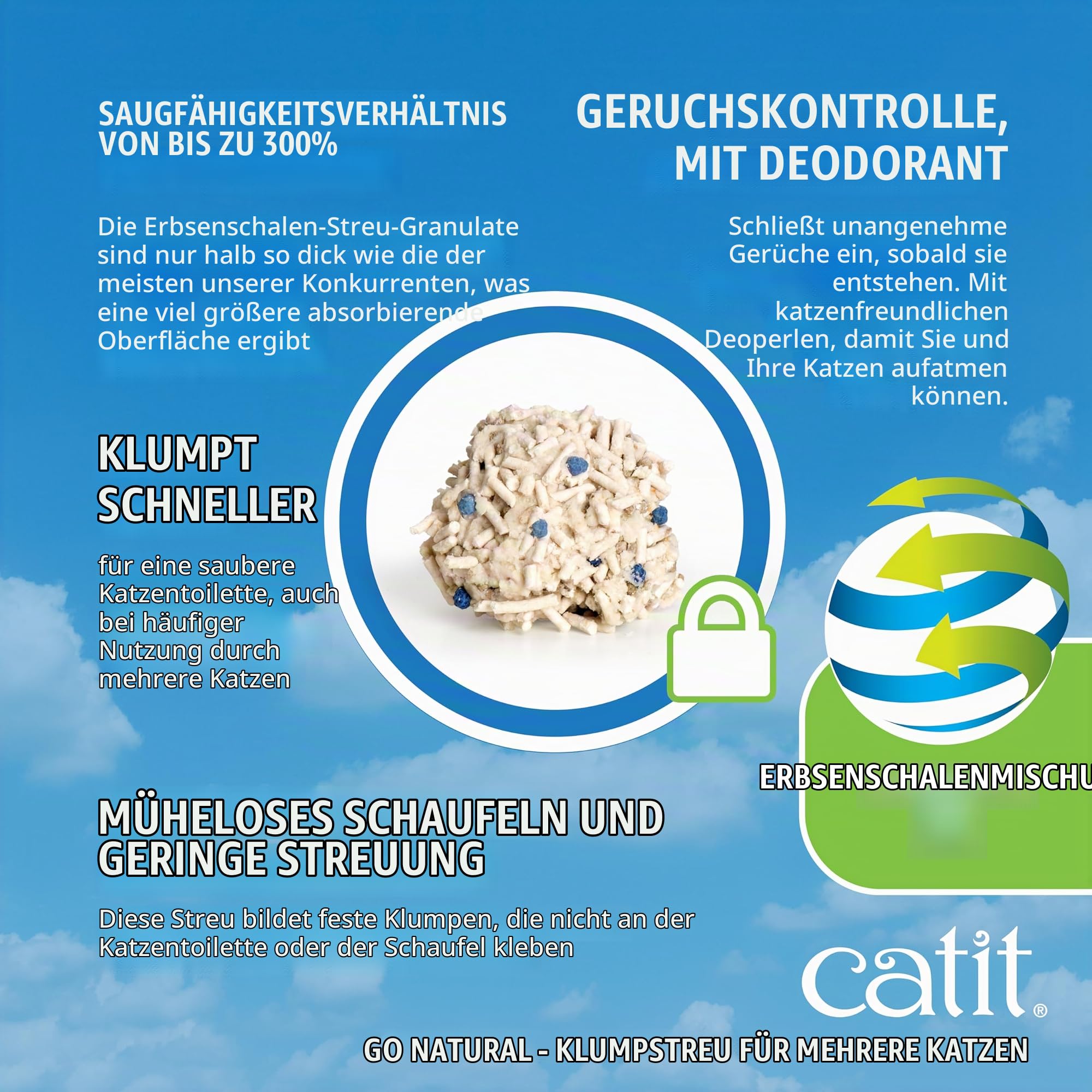 Catit Go Natural, Klumpendes Katzenstreu aus Erbsenhülsen, Vanilleduft, 6,4kg (Packung mit 2)