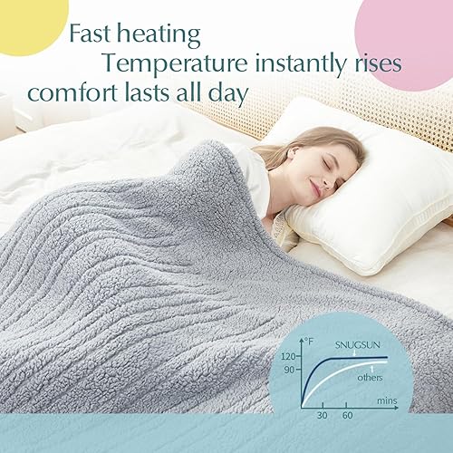 Miniatura 2 de Manta térmica de sherpa de doble cara, manta eléctrica de calefacción suave para cama, sistema de seguridad automático, 6 niveles de calefacción y 4