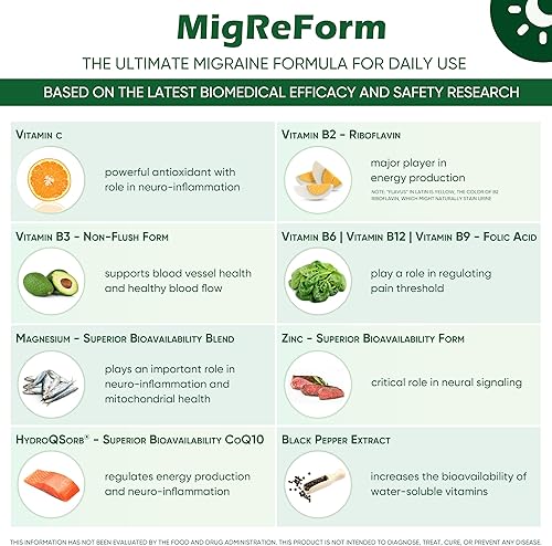 Miniatura 8 de MigReForm Botella de 60 | Suplementos de alivio de la migraña formulados por médicos | Apoyo natural para el alivio de la migraña con magnesio,