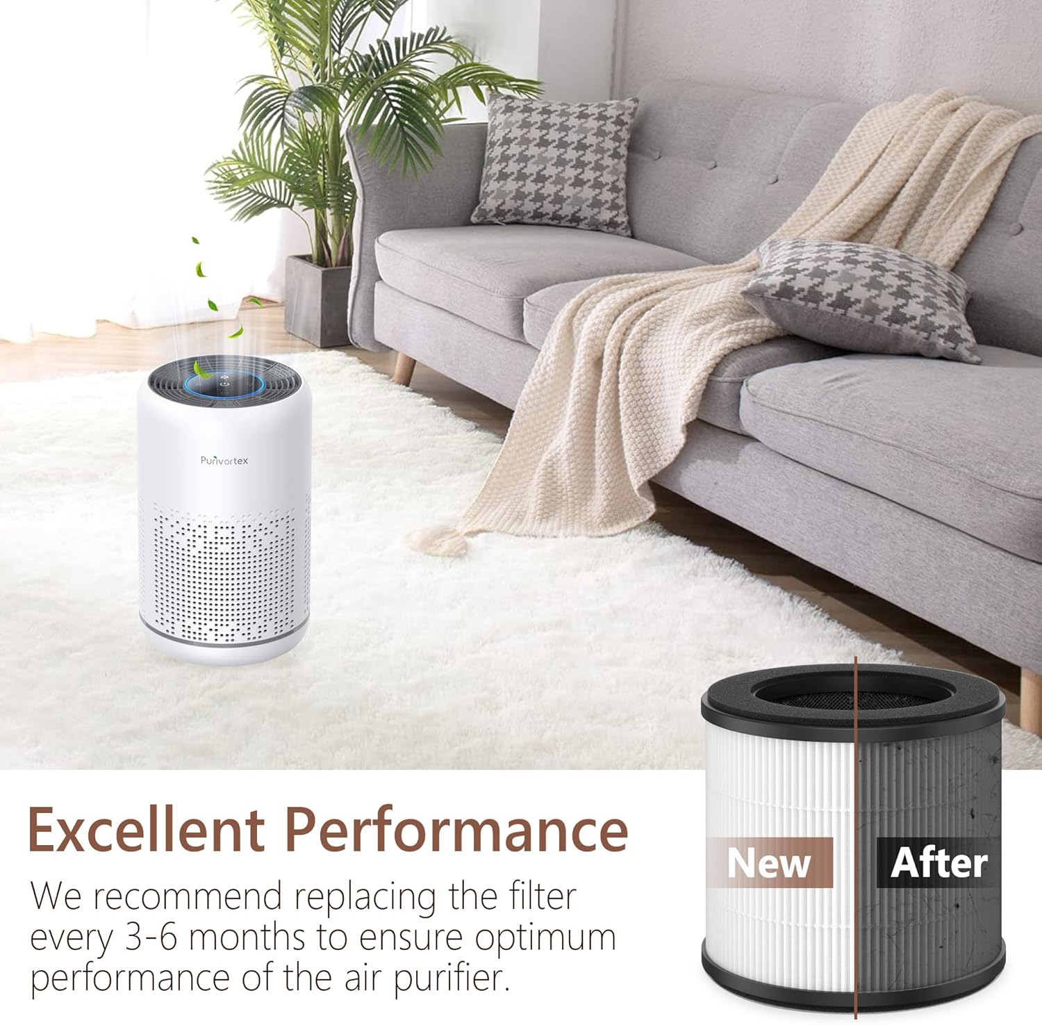 AC300 Replacement Filter Compatible with Purivortex AC300 Air Purifier, 3-in-1 H13 True HEPA Filter, 2 Pack - Image 4