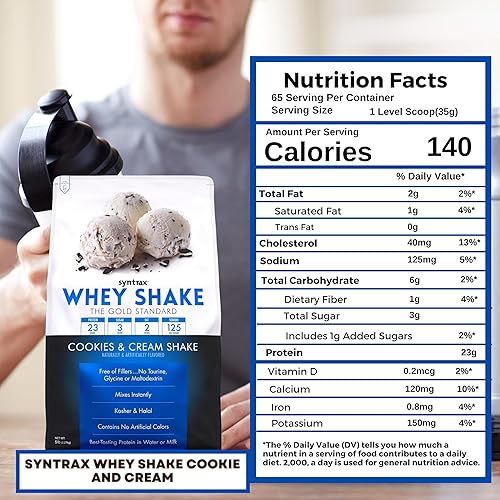 Miniatura 2 de Syntrax Paquete, 2 artículos Whey Shake Cookies & Cream Shake Native Grass-Fed Saludable Desnaturalizado Concentrado de Proteína de Suero con