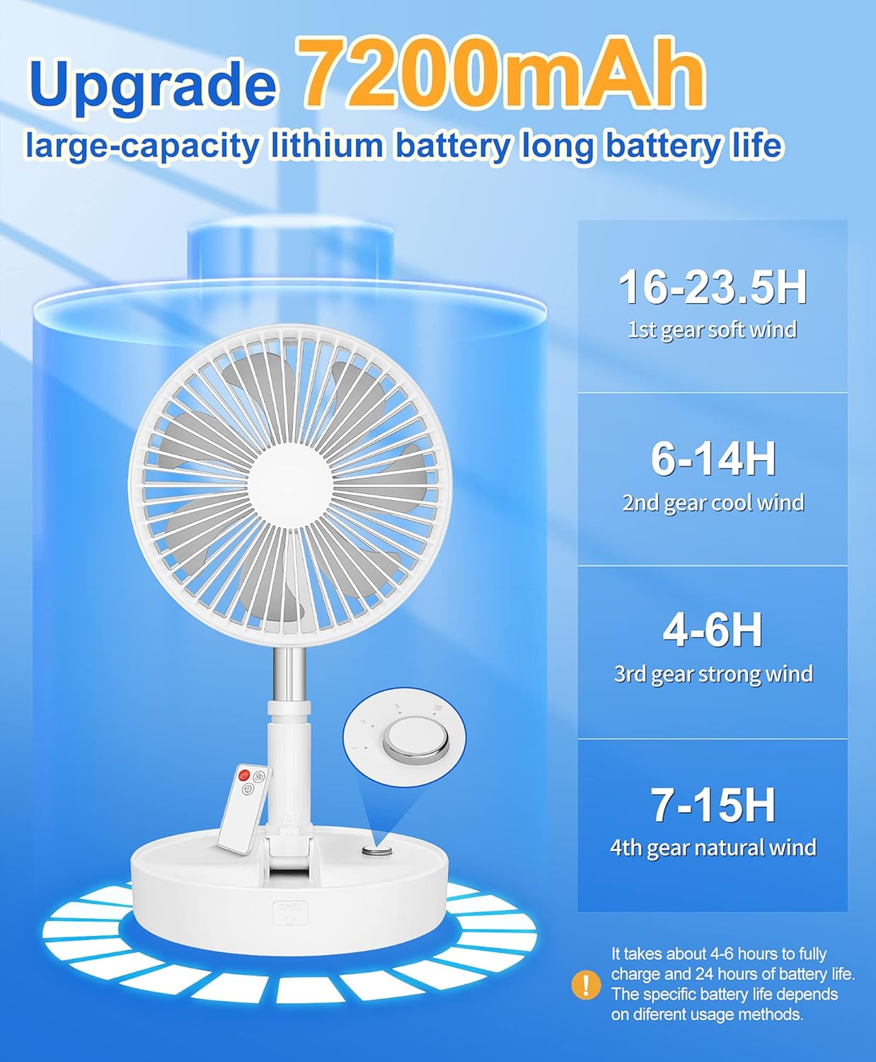 GerTong Portable Foldable Fan for Travel - 7.8 inch 7200mAh Rechargeable Battery Folding Standing Table Fan with 4 Speeds - Quiet Collapsible Pedestal Fan with Remote for Home Bedroom Office