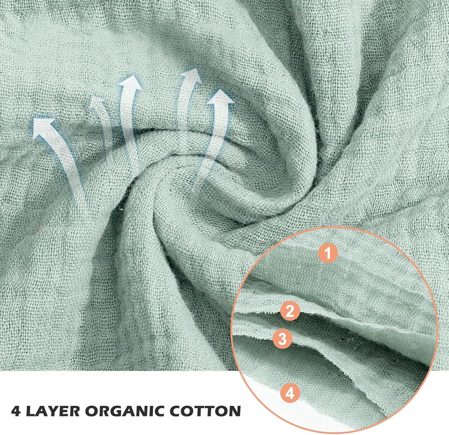 10 Pièces Debarbouillette Bebe Essuie Tout,Serviette Visage Bébé Débarbouillettes Bébé en Mousseline Gant de Toilette Lingette Bebe Lavable Mousseline Debarbouillette Bebe (23 X 23 cm)