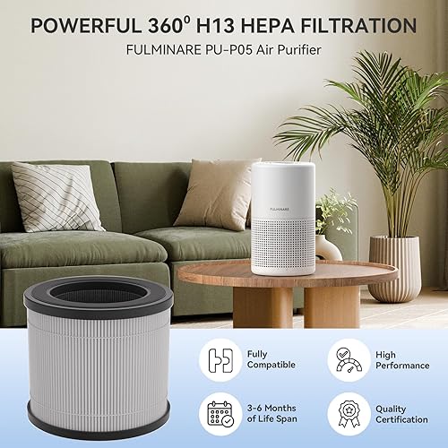 Miniatura 4 de FULMINARE PU-P05 Reemplazo del purificador de aire (paquete de 2) Filtro de aire silencioso Filtrado 99.97% 0.01 micrones, humo, partículas