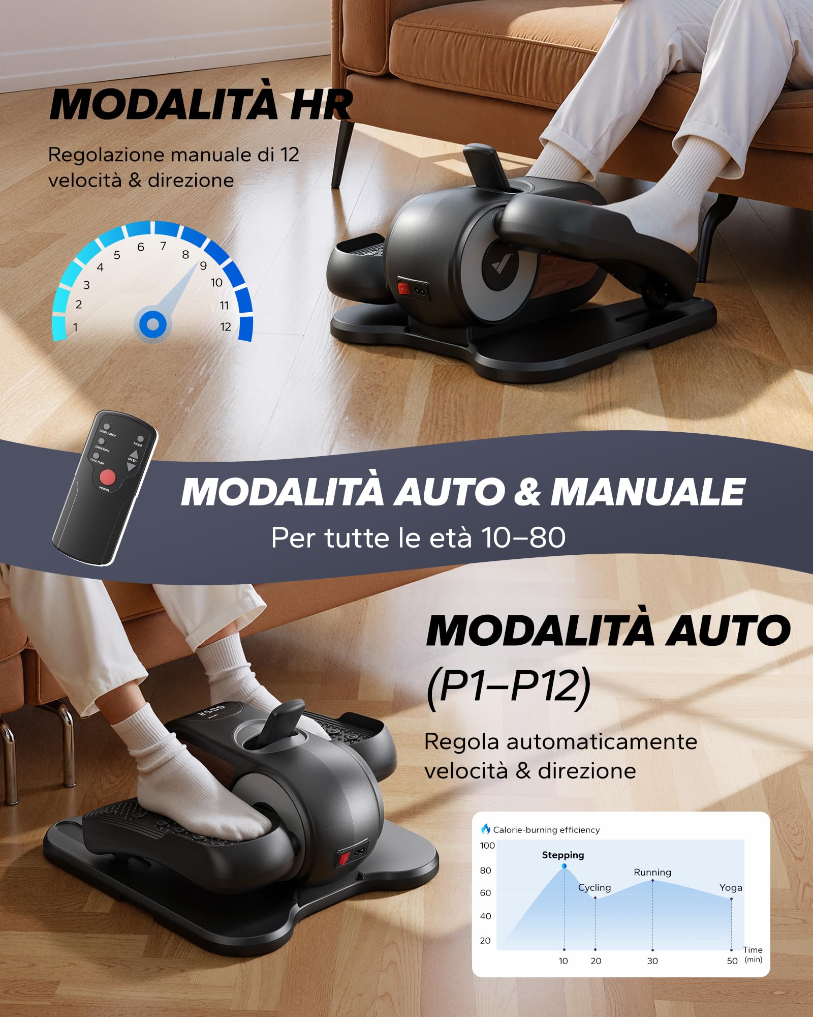 MERACH Ellittica Elettrico, Ellittico Sotto Scrivania per Casa con Telecomando, Display, Pad Antiscivolo, 12 Velocità, Silenzioso e Portatile, Trainer Ellittico per Anziani e Adulti