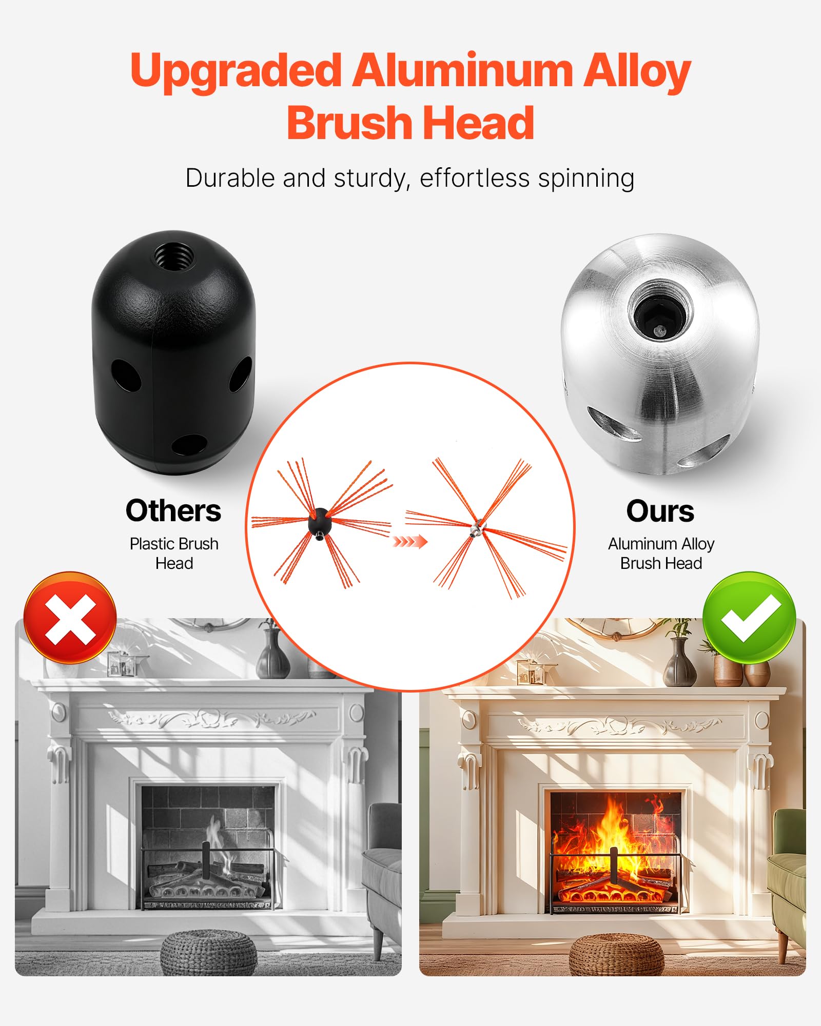VEVOR Juego de Cepillos para Chimenea Cuadradas y Rectangulares, Todo en Uno, Longitud Máxima de 7 m, Juego de Deshollinador de Chimenea Flexible a 90°, con Una Completa Selección de Accesorios