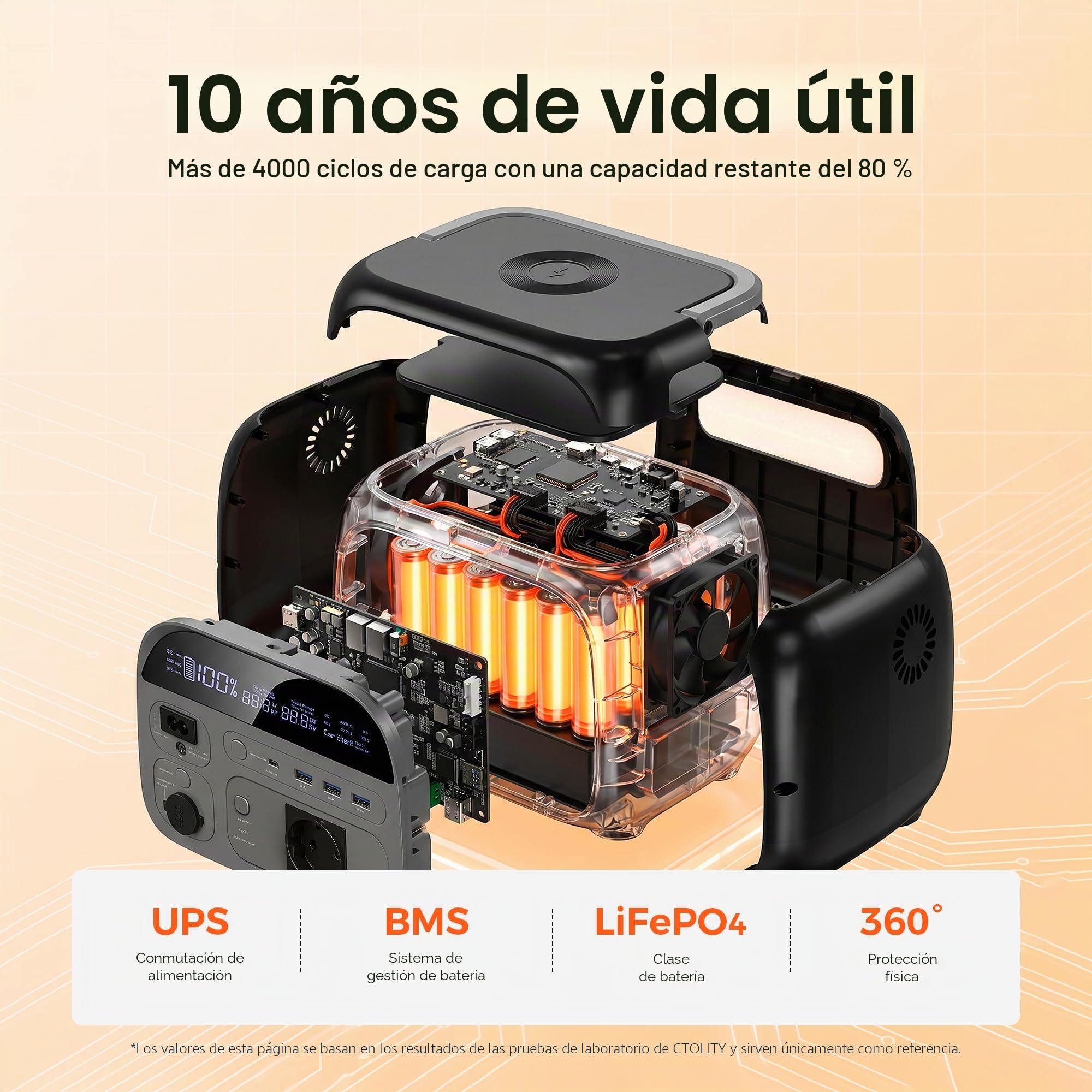 AP400 Estación de Energía Portátil 500W, Generador Solar de 345Wh, Generador con Salidas USB A Y C, Batería LiFePO4 de Carga Rápida para Camping, Viajes por Carretera y Cortes de Luz
