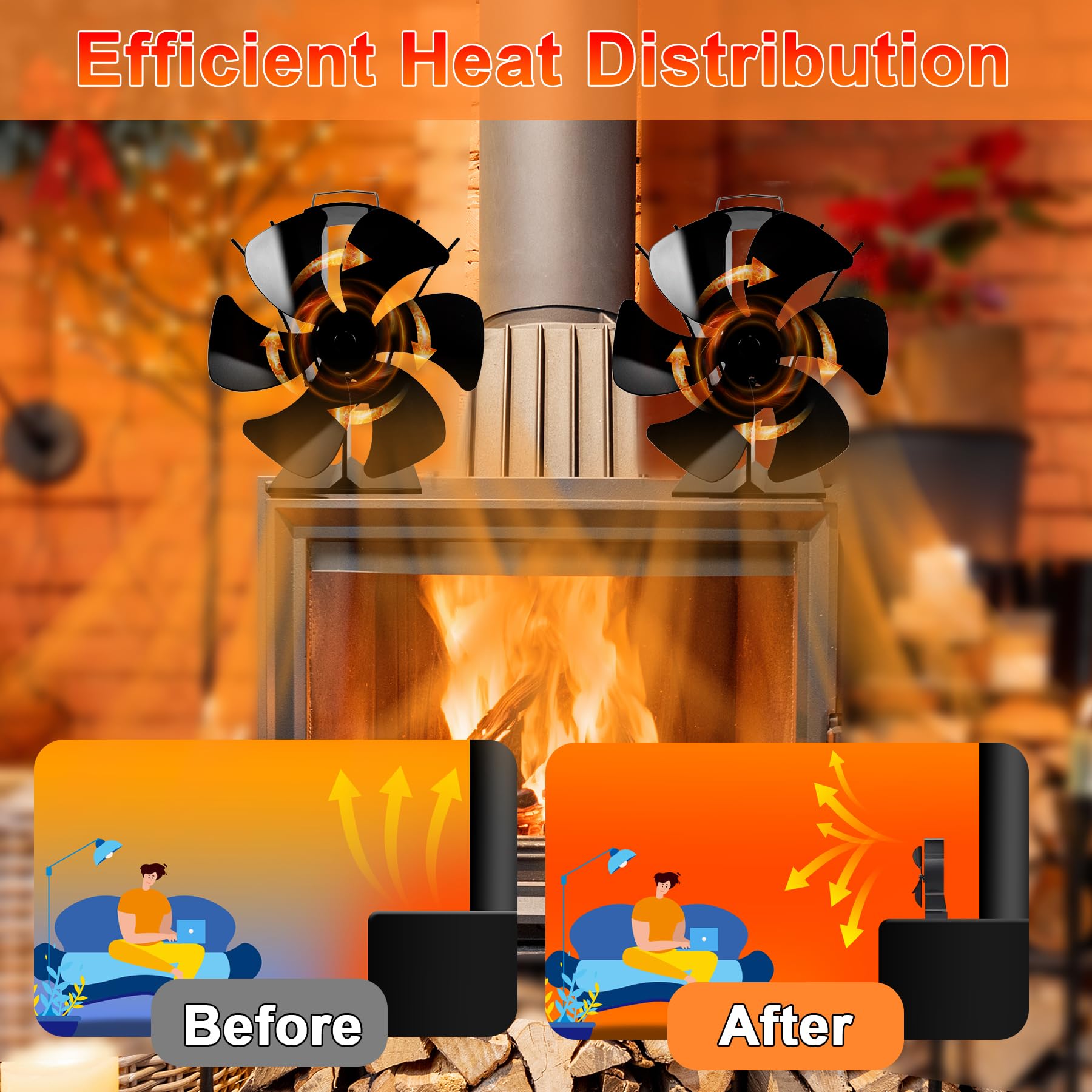 Ventilador de estufa de 6 hojas sin electricidad – Ventilador de chimenea con termómetro, funcionamiento silencioso, compatible con estufas de leña, chimenea y pellets