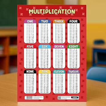 Multiplication Educational Math Poster, Multiplication Chart Table, Teaching Classroom Posters, Learning Accessories For Kids Children, Maths Mathmatics Wall Chart