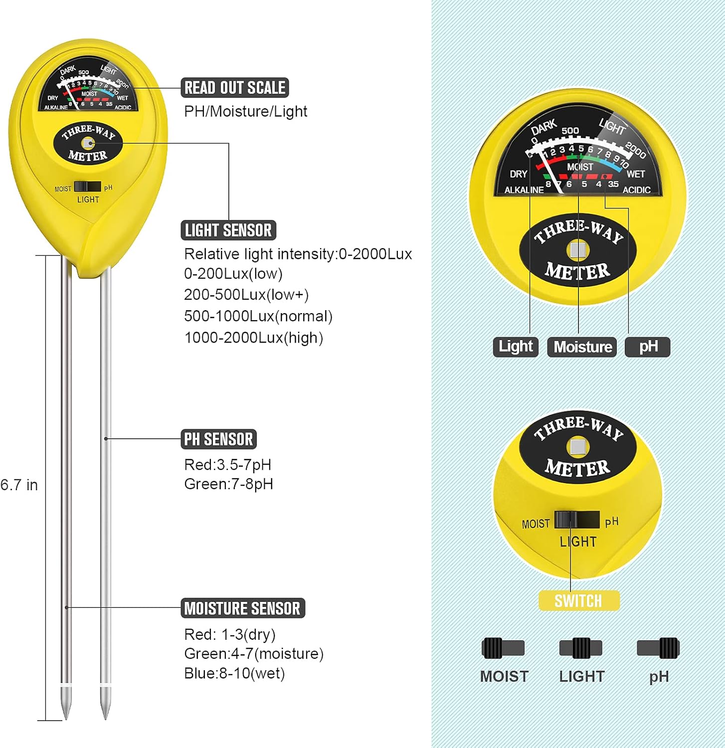 Atree Soil pH Meter, 3-in-1 Soil Tester Kits with Moisture,Light and PH Test for Garden, Farm, Lawn, Indoor & Outdoor (No Battery Needed) (Yellow) : Patio, Lawn & Garden