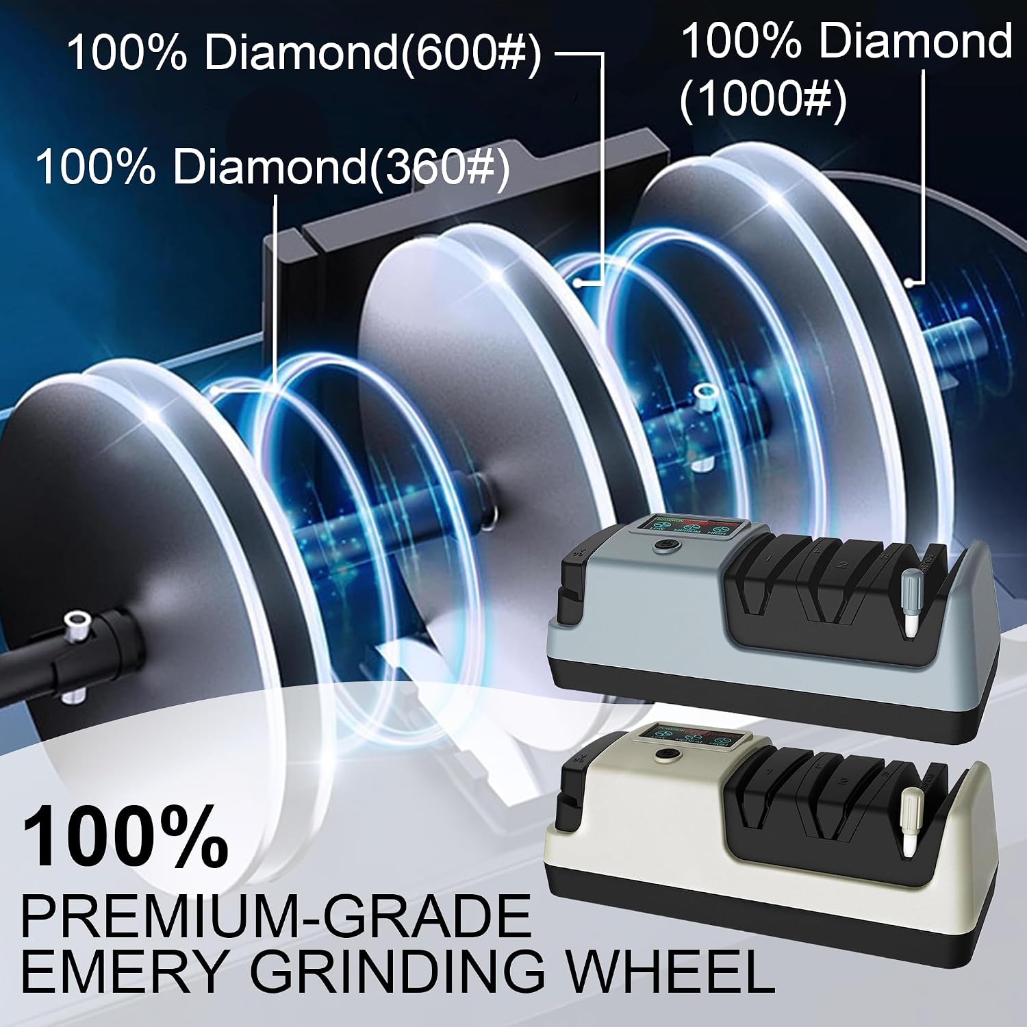 5-in-1 Electric Knife Sharpener for Kitchen Knives: Electric Knife Sharpener with 100% Diamond Abrasive, LCD Screen, 3 Rotational Speed Adjustable, for Knives Quick Sharpening, Scissors (Blue-Gray)