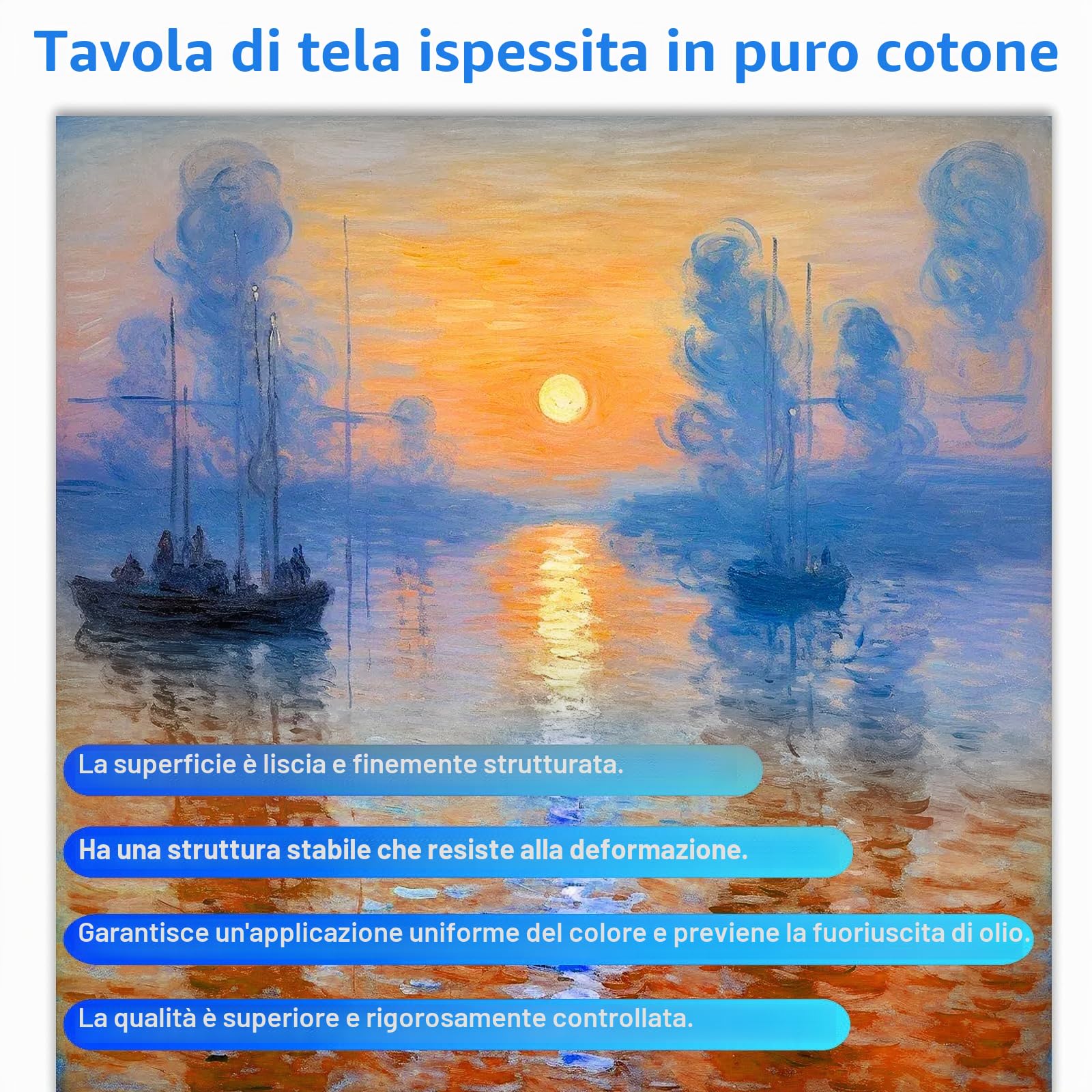 Tela per Dipingere 100% Cotone, 9 Pezzi Tavola Tela Bianca 20x20 20x25 20x30 cm per Colori Olio Acrilico