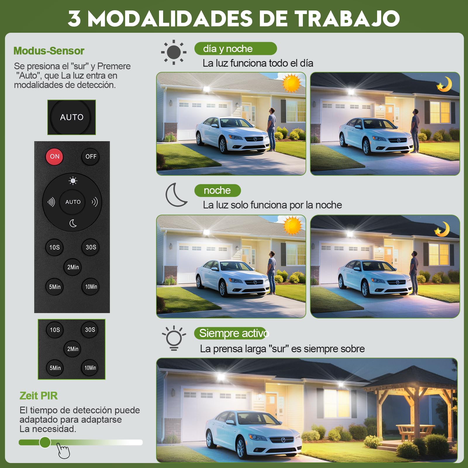 Sararoom Foco LED Exteriore con Sensor de Movimiento 150W, 15000LM Foco Proyector LED, 2pz 6500K Blanca fría Luz de Seguridad, IP65 Impermeable Floodlight para Jardín Garaje Patio Estadio Hotel Naves