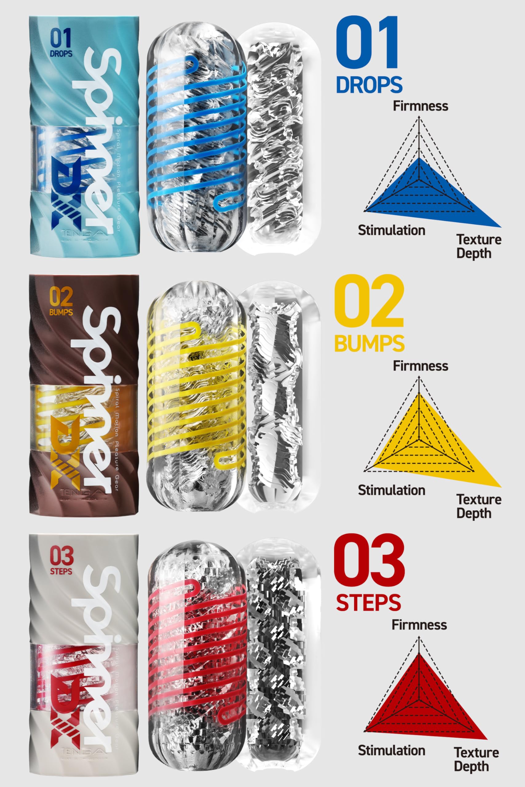 TENGA SPINNER DX 03 Steps - Sex toy riutilizzabile per uomo con sensazioni estreme e materiale elastico, incluso un campione di lozione – masturbatore per uomo discreto e portatile
