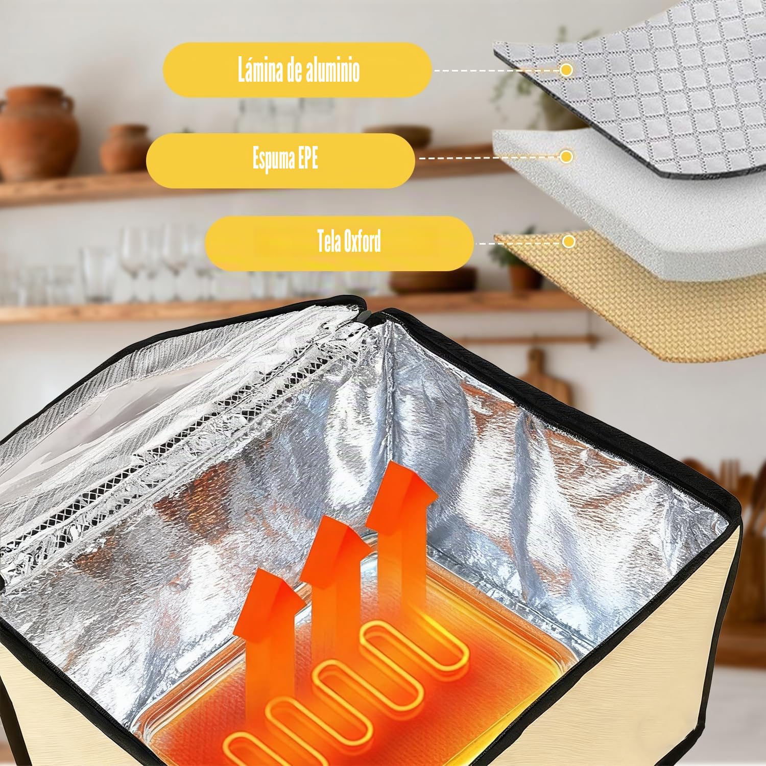 Caja de Fermentación para Masa, Versátil Plegable Fermentadora de Masa con Calefacción, Sensor de Temperatura NTC, Pantalla Digital, Temporizador de 0 a 12 Horas, para Levadura, Pan, Pizza, Yogur