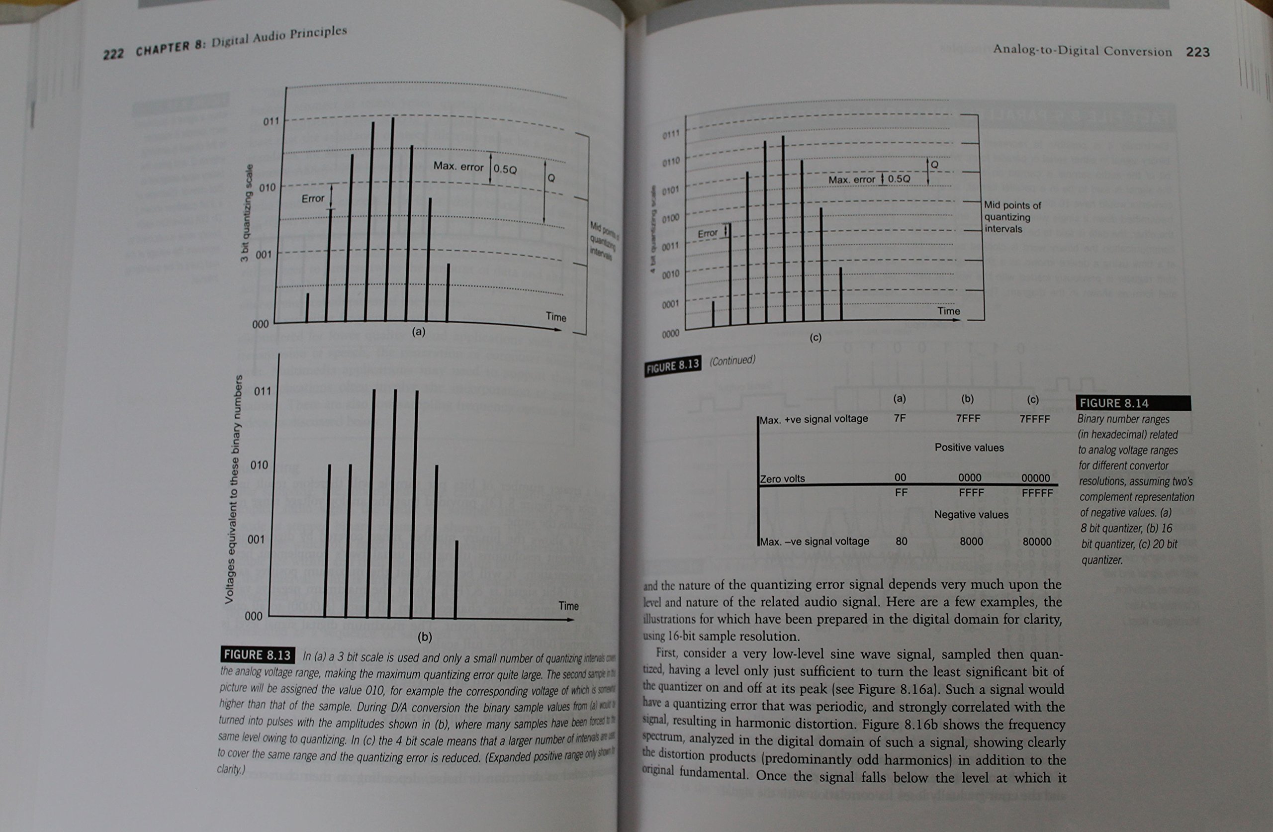 Sound and Recording: Applications and Theory (Audio Engineering Society Presents)
