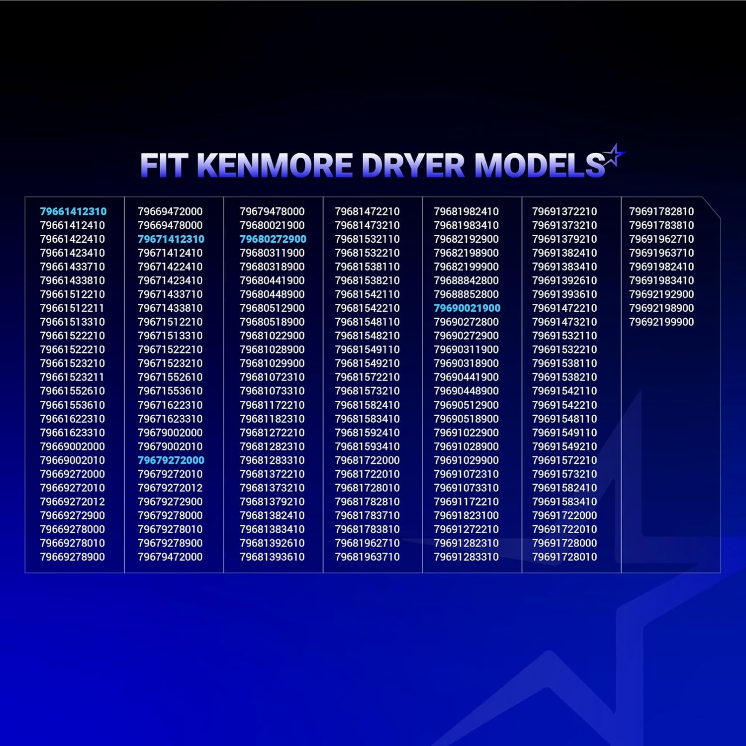 【UPGRADED】Dryer Roller Repair Kit for LG Kenmore DLE0442W DLGX3371W DLE5977W DLE2516W DLE2301R DLE5955W Dryers – Includes 4581EL2002C Drum Rollers 4561EL3002A Idler Pulley 4400EL2001A Belt & Spring