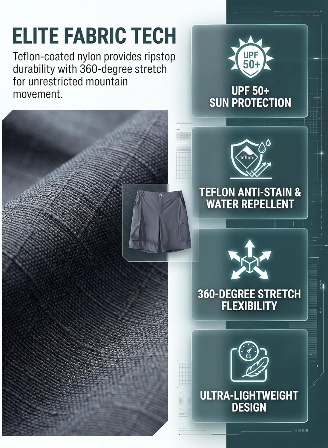 Men's Hiking Cargo Shorts Quick Dry Lightweight Shorts for Men with Zipper Pockets Water Resistant Casual Outdoor