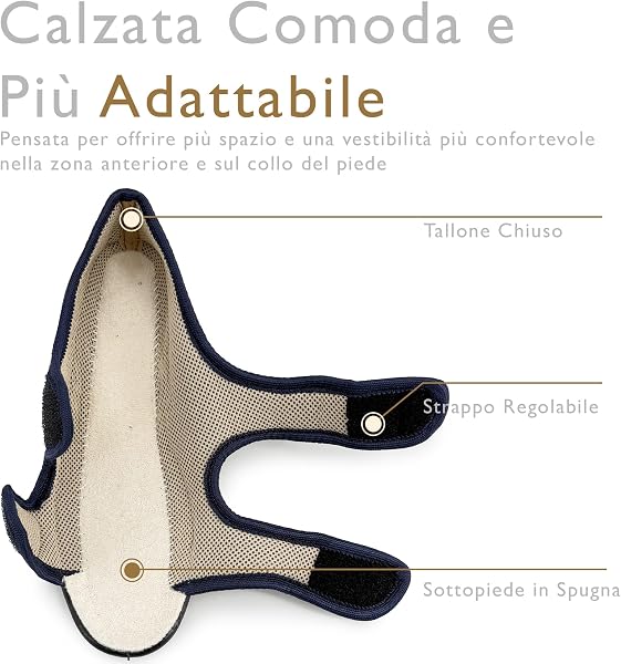 JOMIX Ciabatte Donna Estive con Strappo Pantofole Casa Morbide Regolabile Tomaia in Rete Traspirante Tallone Chiuso Stabile e Zeppa Bassa Comfort - 3