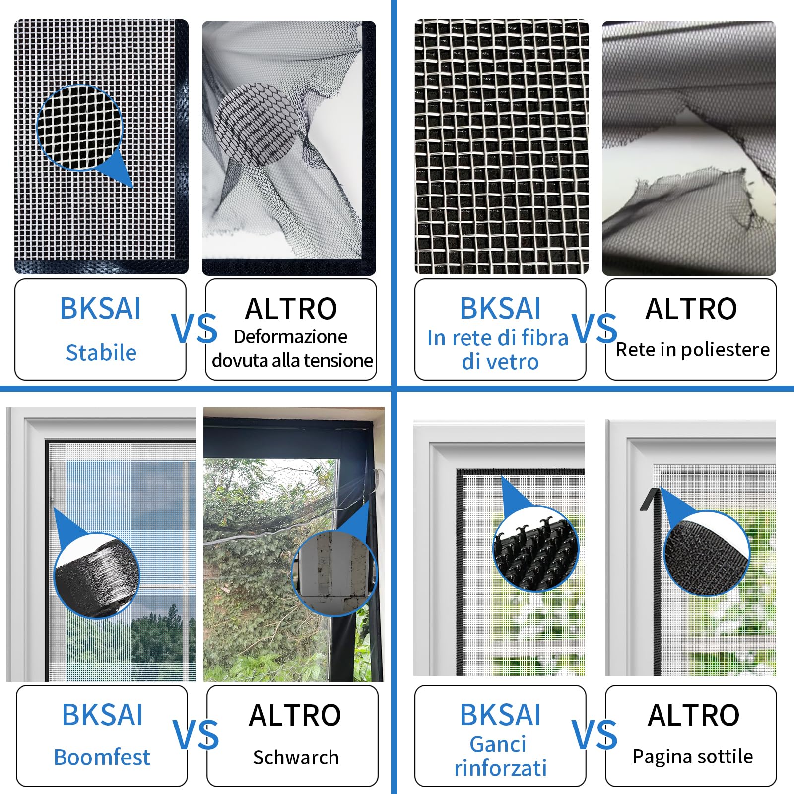 BKSAI Zanzariera lucernario con cerniera per finestre Zanzariera zanzariera Zanzariera finestra di accesso apertura per raggiungere attraverso lucernario