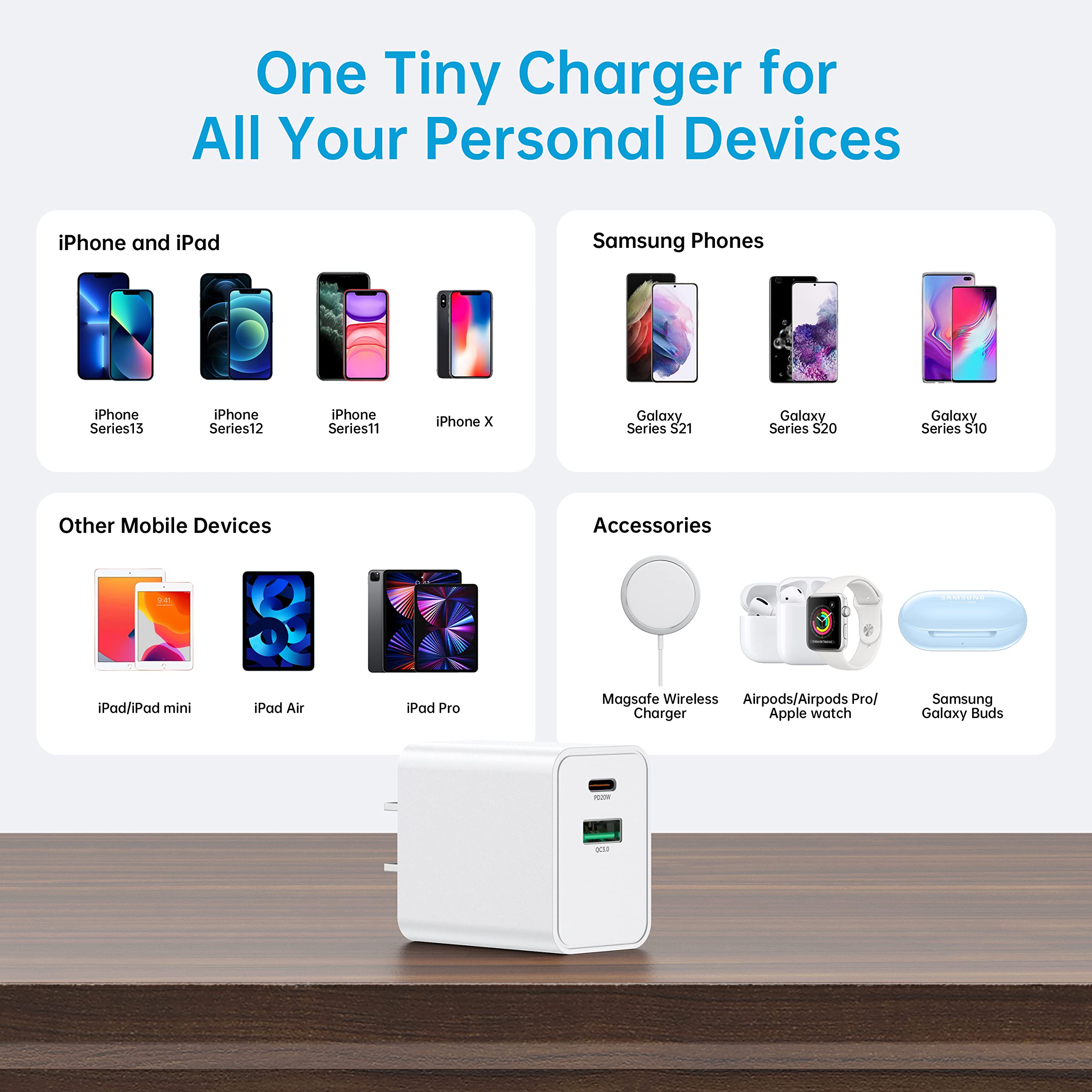 Caricatore USB C da parete 20 W, Dual Port USB-C da 20 W, PD & QC3.0 USB A Fast Charging Block for iPhone 13/12/11/Pro Max, iPad Pro, AirPods Pro, Samsung Android Phones e molto altro ancora