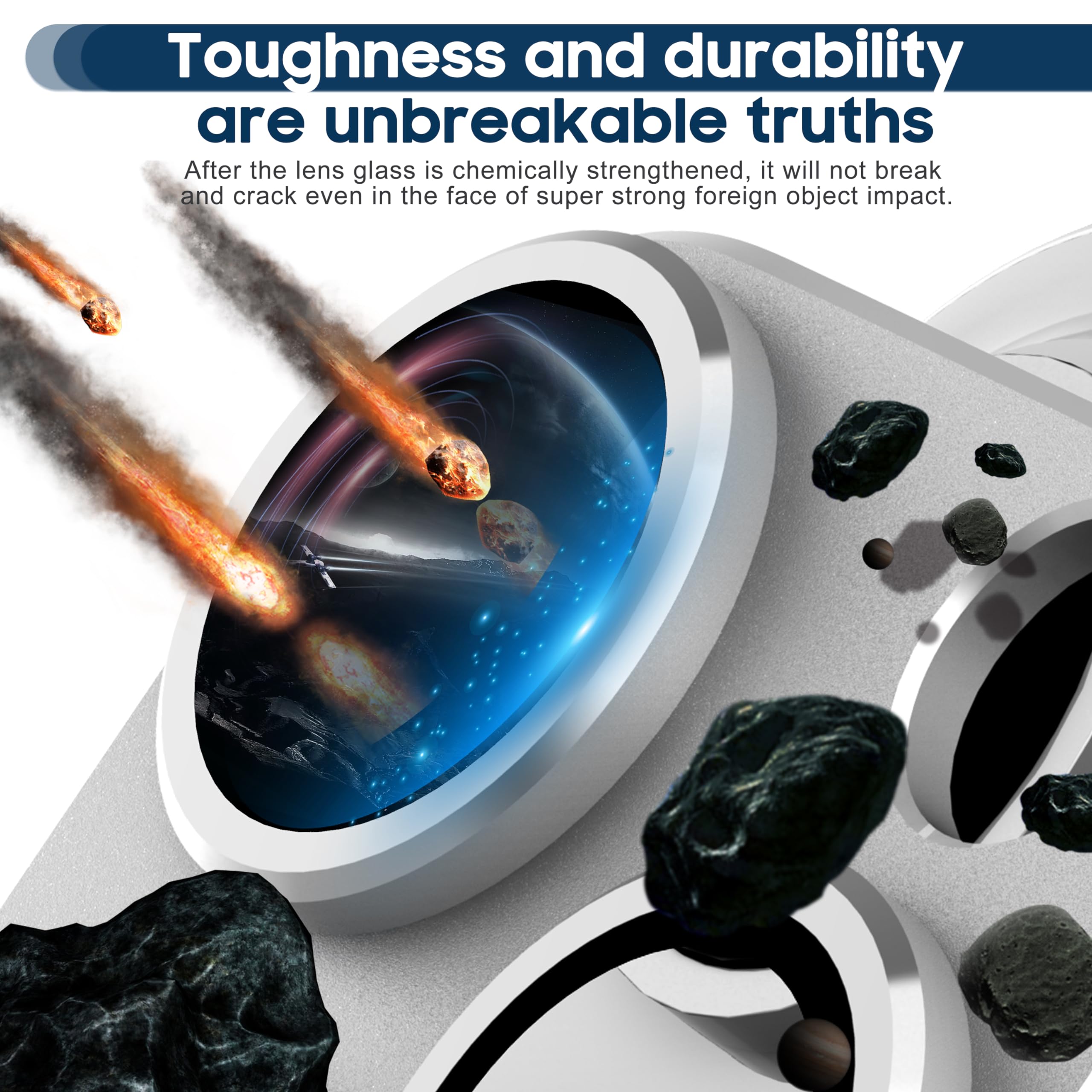 Protection Camera Iphone 15 Pro Max Protecteur D'objectif Annulaire Pour IPhone 15 Pro / IPhone 15 Pro Max Iphone 15 Pro Max Camera Protection