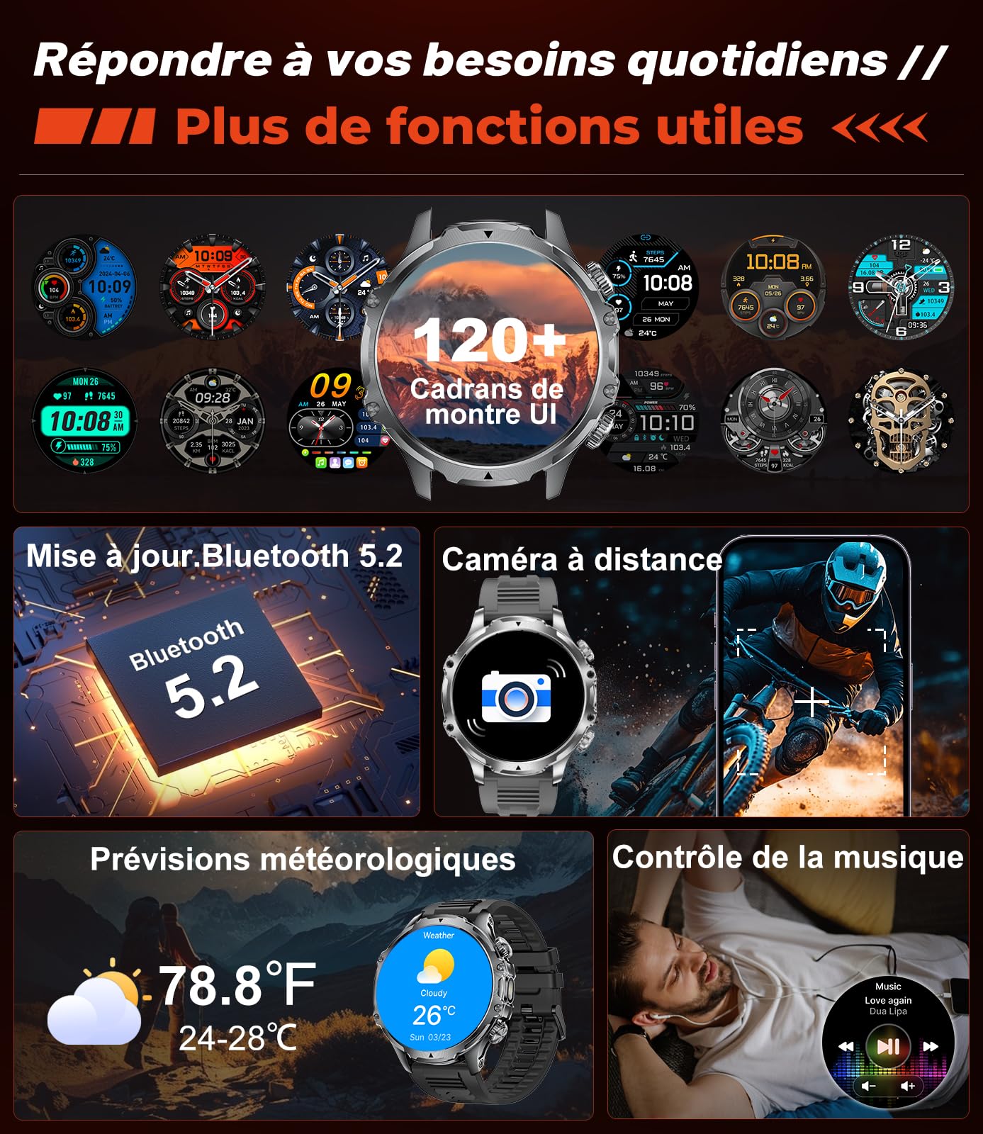LIGE Montre Connectée Homme avec Écran HD de 1,85'' et Torche LED,800mAh,Smartwatch Homme avec Appel Bluetooth IP68 Étanche 110+ Sportifs 24H Fréquence Cardiaque pour iOS Android,FV15-F