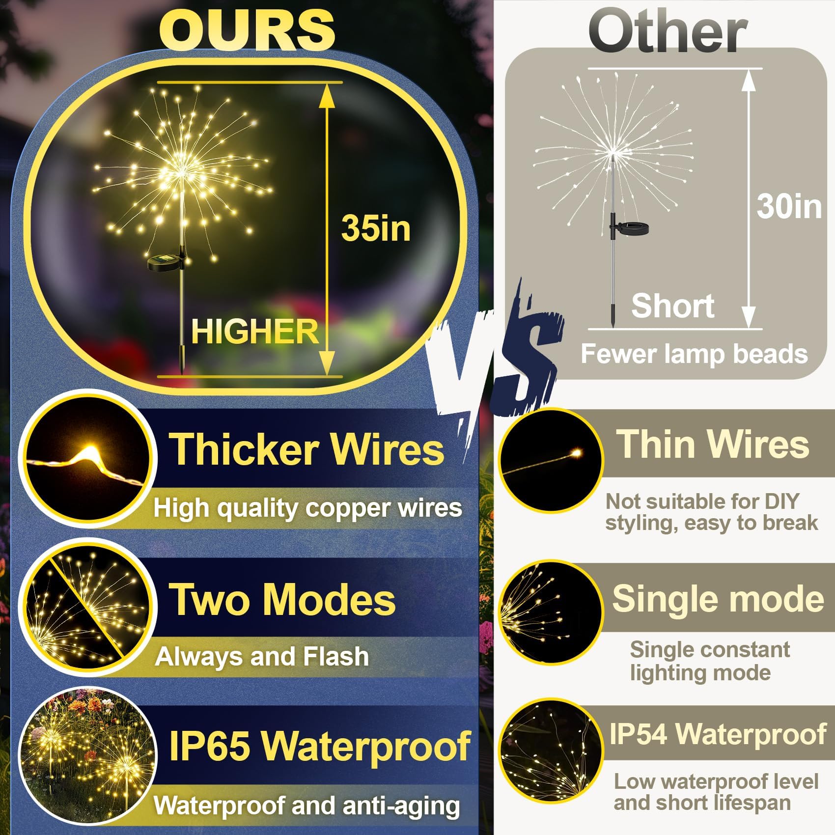 Anordsem Solar Lights Outdoor Garden: Christmas Decorations Fairy Light Waterproof for Outside - Image 4