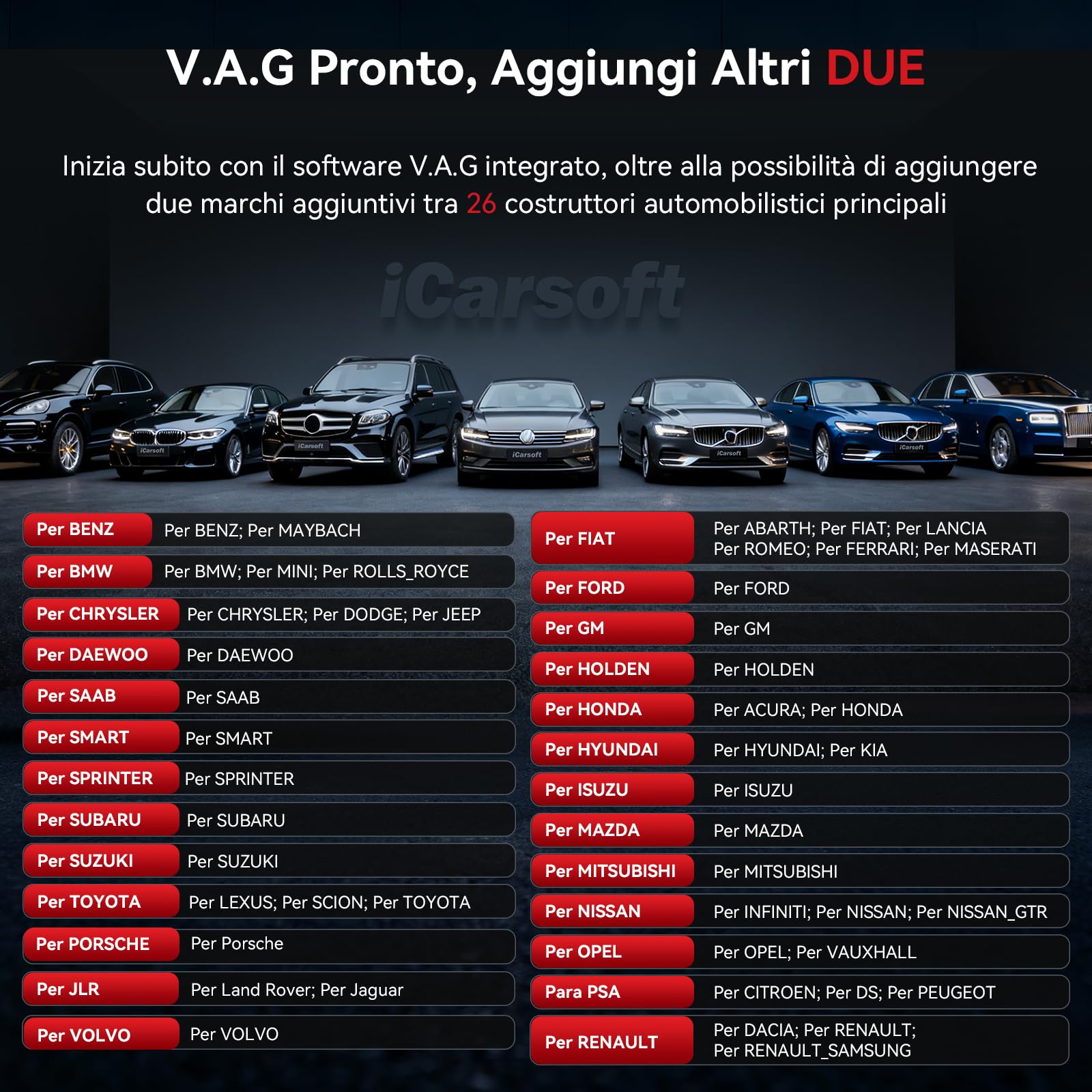 iCarsoft VAWS V4.0 OBD2 Diagnostica per VW/Audi/Skoda/Seat + 2 Marche Opzionali, Diagnosi Auto Professionale di Tutti i Sistemi, 43 Servizi per VAG, Test Bidirezionale, Auto VIN, Aggiornamento WiFi