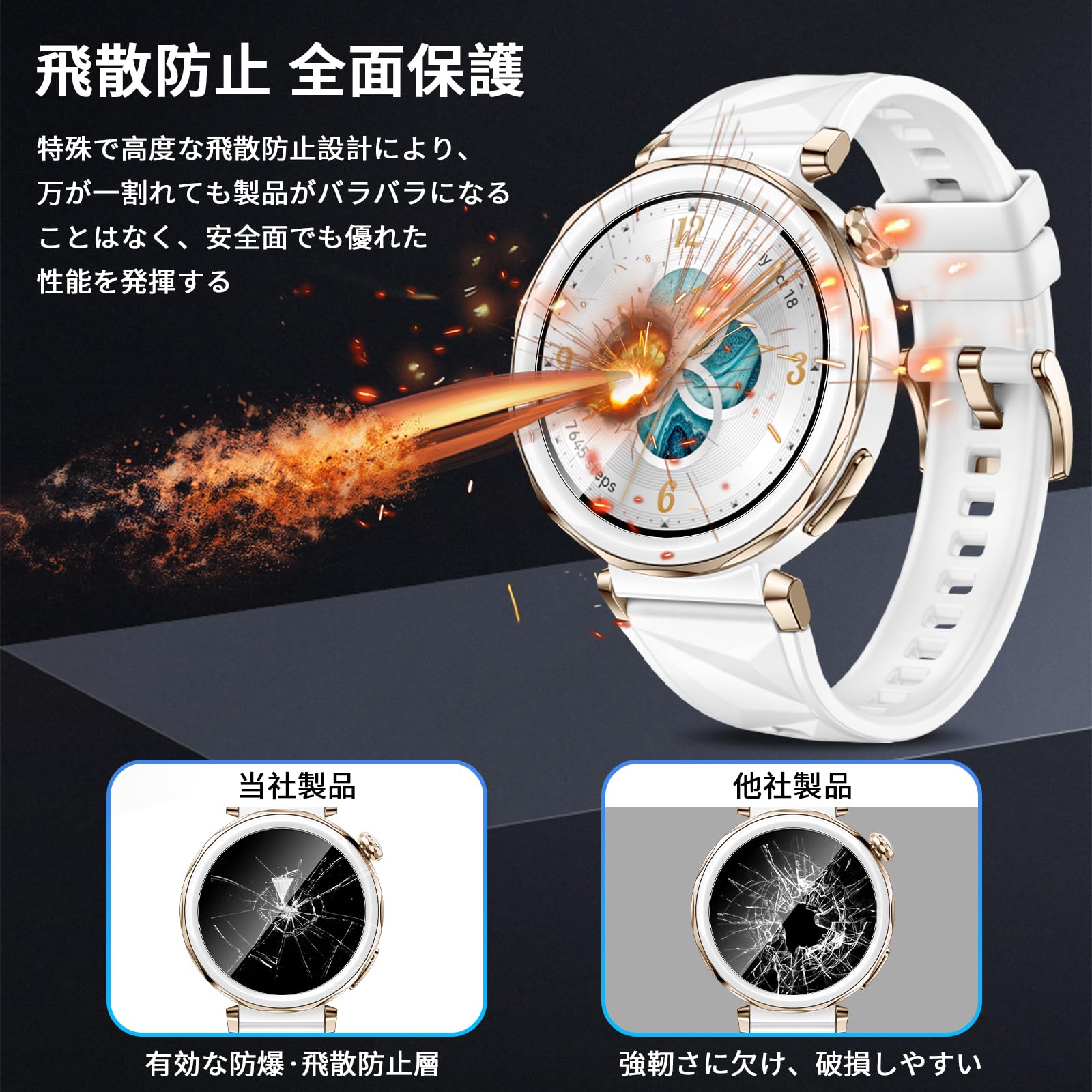 Amazon.co.jp: 【4枚セット】For HUAWEI WATCH GT5 PRO 42mm フィルム 