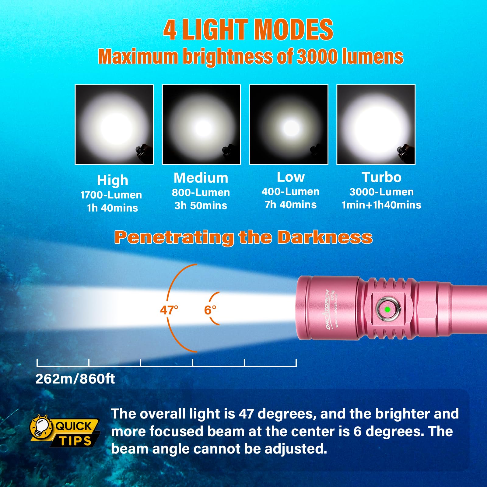 Amazon.co.jp: ORCATORCH D710 ダイビング 水中ライト3000ルーメン