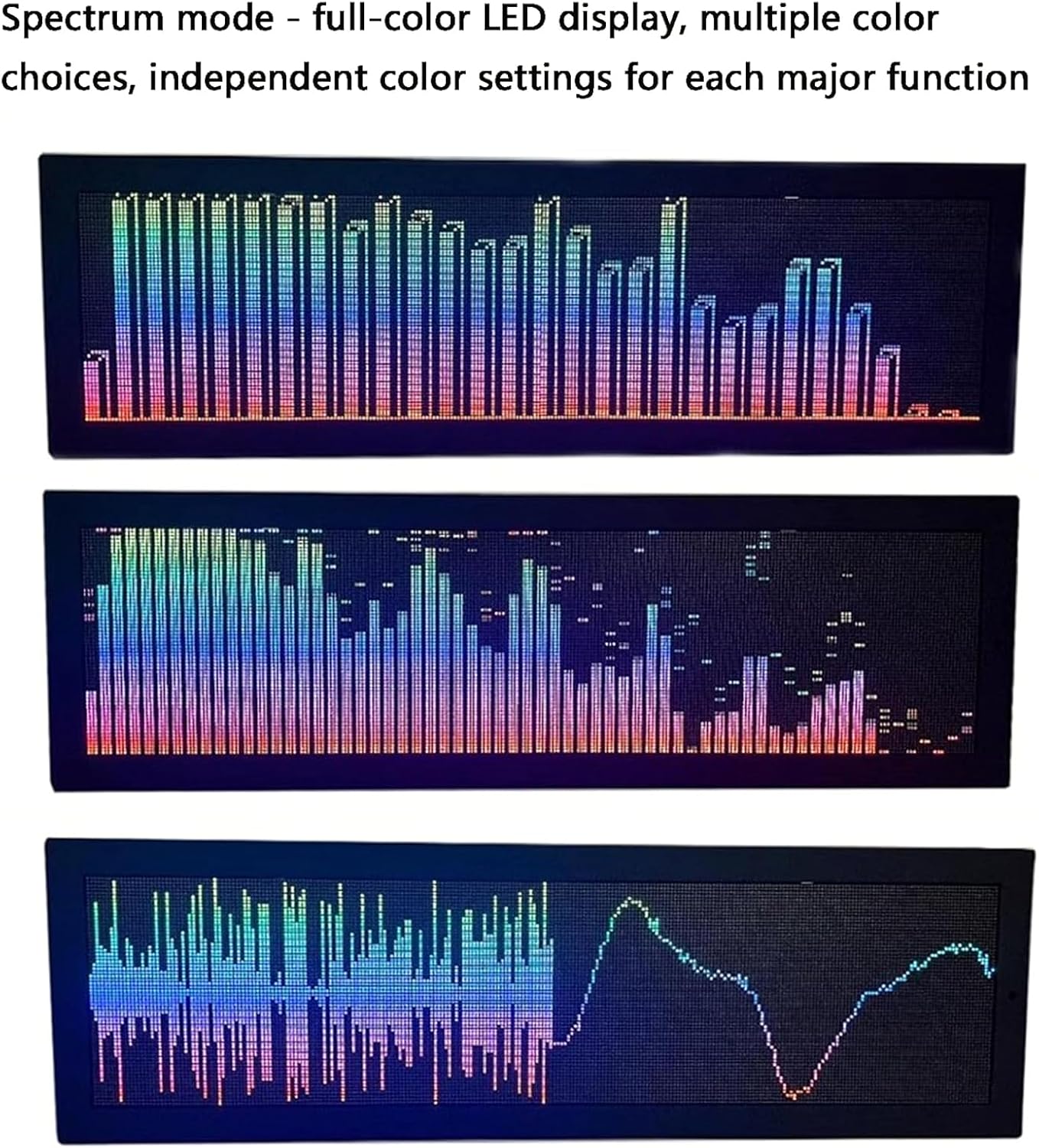 WIKINK LED Music Audio Spectrum Indicator, LED Clocks Digital, Audio Spectrum Analyzer, with Level Display, Dimmable, with Voice Sensor, for Home Game Room